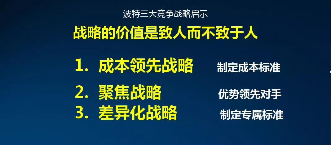 波特三大竞争战略启示