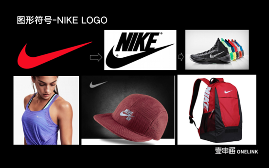 Nike logo的构成